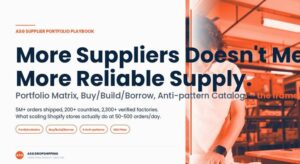 How growing Shopify stores manage multiple suppliers without fulfillment chaos — supplier portfolio matrix 2026