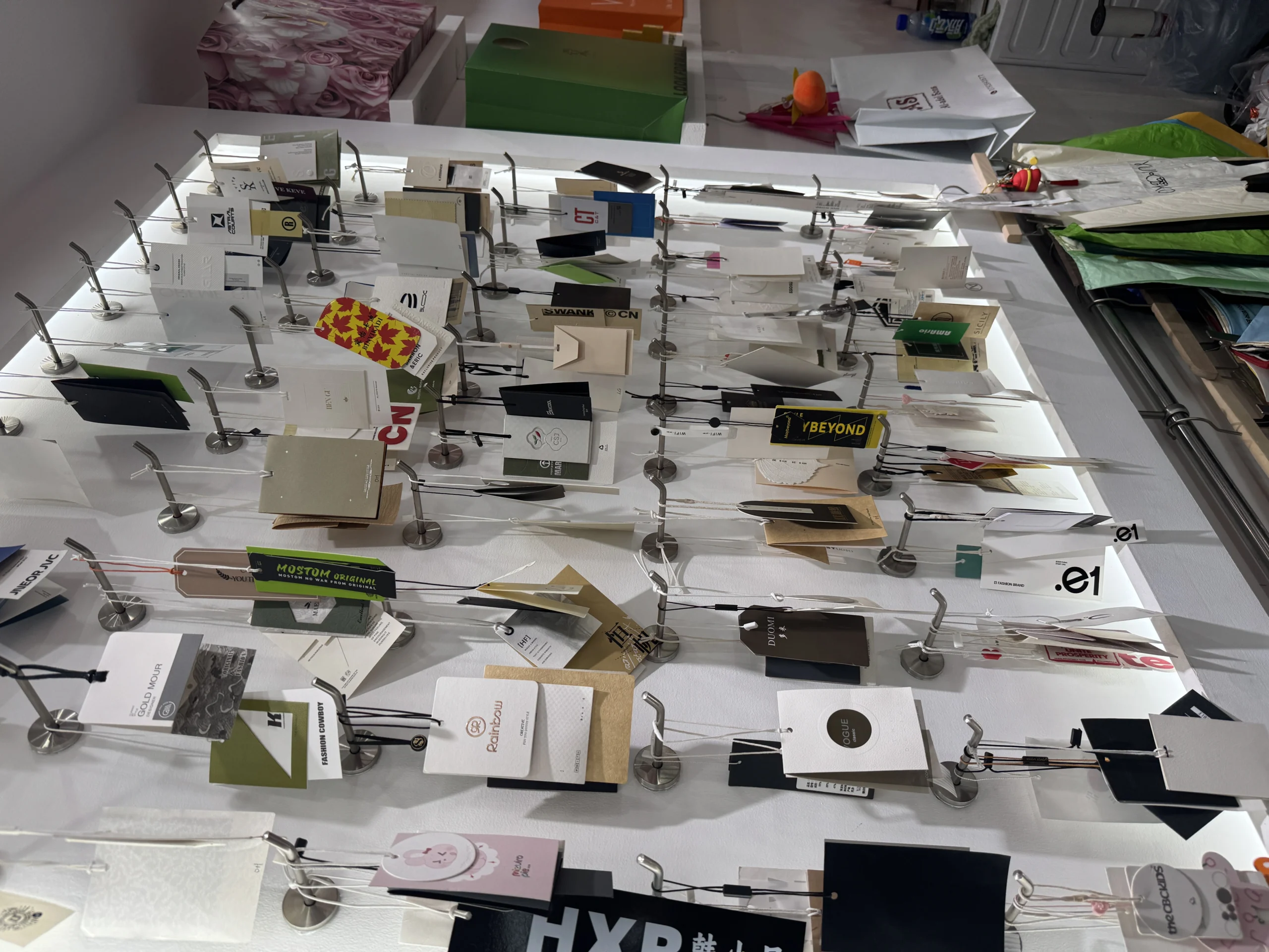 Product option review Product accessories reviewed during China sourcing