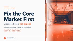 ASG cover graphic reading Fix the Core Market First and Diagnose before you expand beside an orange-lit fulfillment warehouse, with UK/EU, DDU, Returns and Diagnosis labels.