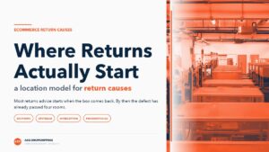 ASG cover: where ecommerce returns actually start, a location model for return causes