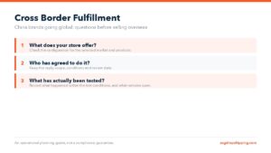 Cross border fulfillment planning graphic with questions about store settings, partner replies and actual testing