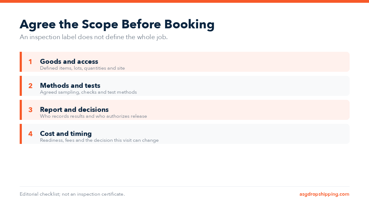 Editorial checklist graphic listing four quote-scope dimensions: goods and access, methods and tests, report and decisions, cost and timing