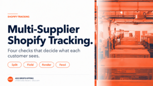 Cover card for an article on multi-supplier Shopify tracking. The title sits on the left over an AI-assisted cover illustration, with a subtitle reading four checks that decide what each customer sees, and four labels below it: Split, Field, Render, Feed.