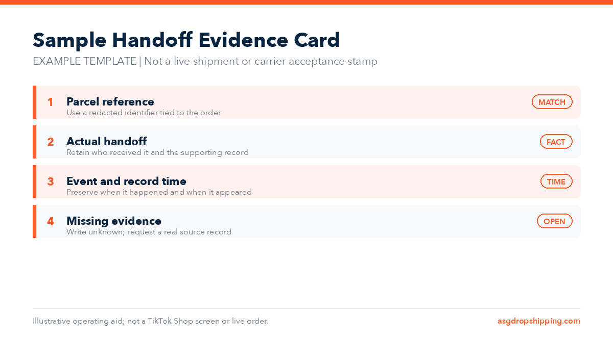 Sample Handoff Evidence Card